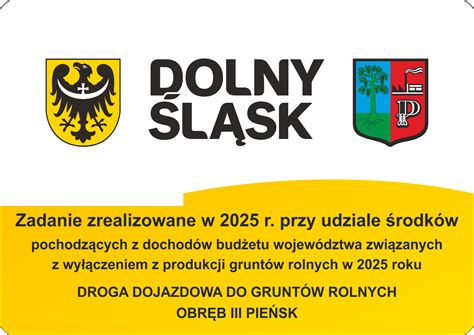 Droga dojazdowa do Róży Wiatrów