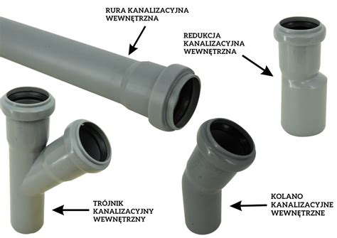 Różne rodzaje kształtek drenarskich