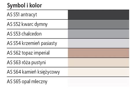Paleta barw kruszyw do nawierzchni