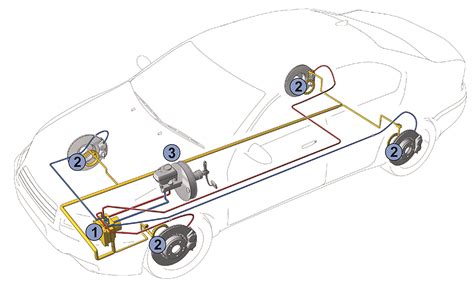 Schemat połączeń elektrycznych systemu ABS z czujnikami kół