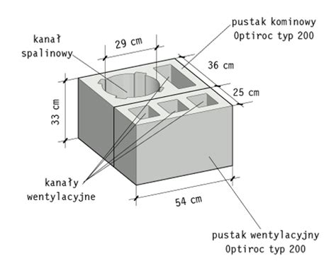 Przekrój pustaka kominowego SILKA