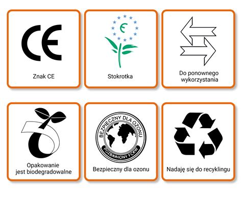 Symbol CE na opakowaniu produktu budowlanego