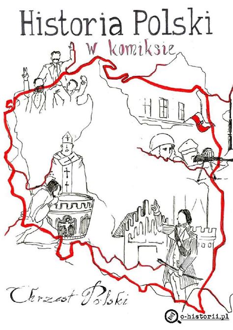 Historyczne rysunki wiatrówek pneumatycznych