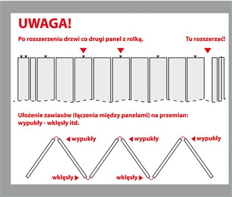 Schemat działania drzwi prysznicowych harmonijkowych