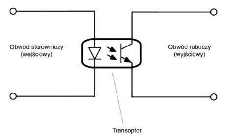 Schemat podstawowego transoptora