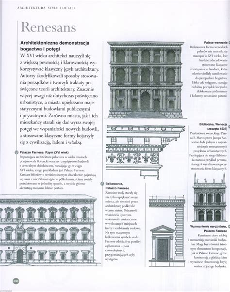 Detale architektoniczne Mostu Poniatowskiego