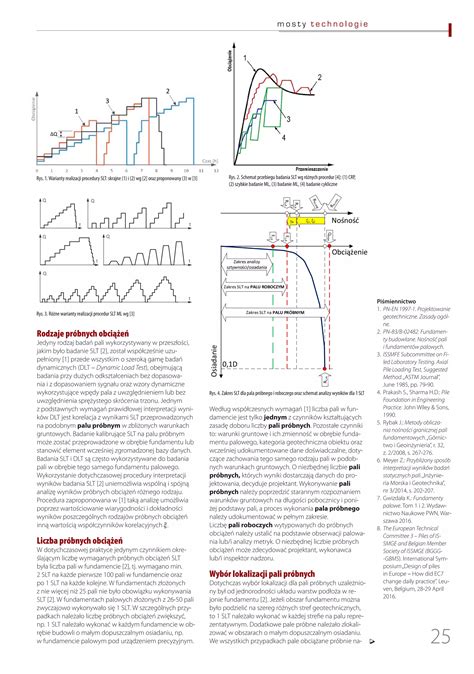 Diagram przedstawiający rodzaje obciążeń statycznych i dynamicznych maszyny