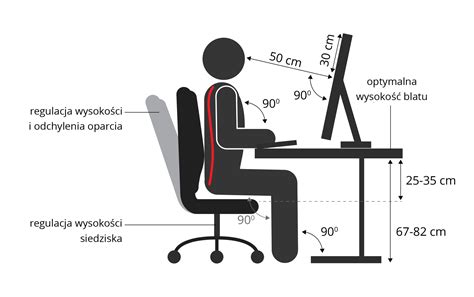 Ilustracja pokazująca regulowaną wysokość syfonu