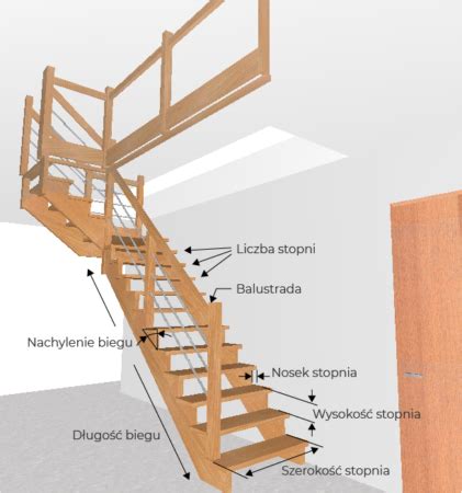Schemat różnych typów konstrukcji schodów drewnianych