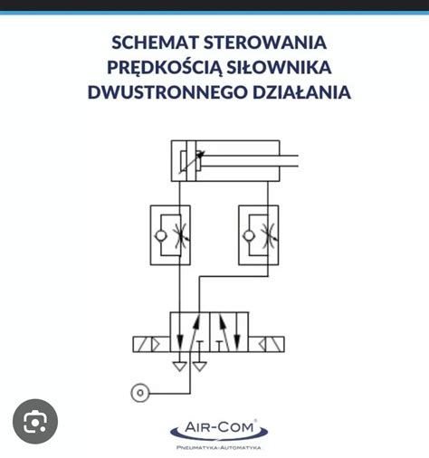 Przykładowy elektrozawór