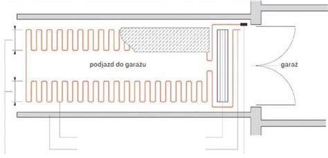 Schemat nachylenia podjazdu do garażu