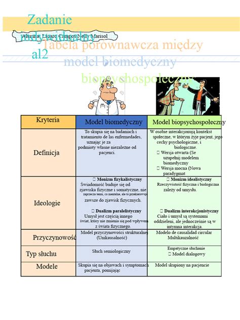 tabela porównawcza kosztów usług hydraulicznych w Białogardzie