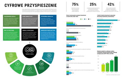 infografika podsumowująca kluczowe cechy rury RKGL 20