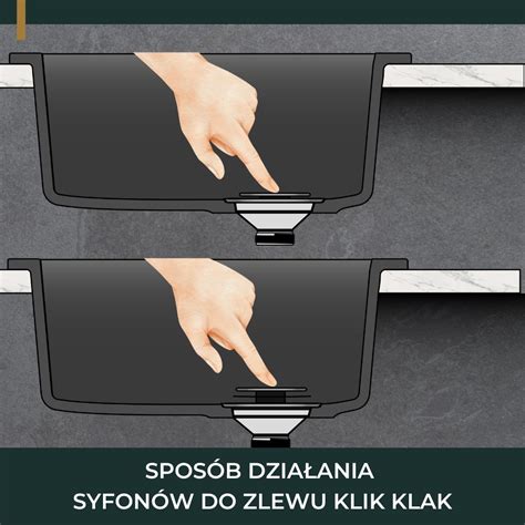 Grafika ilustrująca działanie mechanizmu klik-klak w syfonie łazienkowym