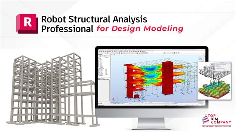 Diagram przedstawiający przepływ danych między Revit, Robot Structural Analysis a normą projektową