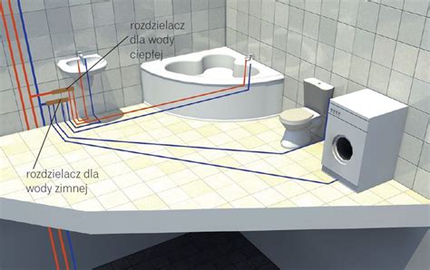 schemat montażu brodzika na styropianie