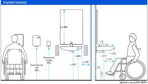 Schemat ergonomicznej umywalki z zaznaczonymi wymiarami