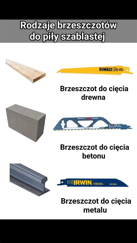 Przykłady różnych materiałów budowlanych: pustaki, cegły, stal, drewno