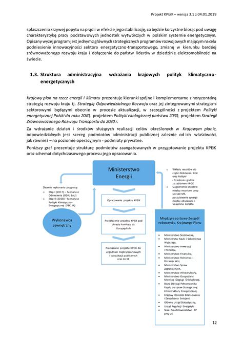 schemat działania właściwości hydrofobowych na powierzchni