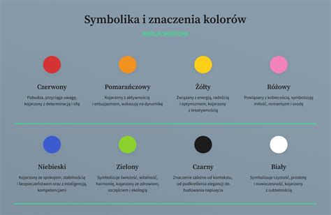 Symbolika serca lasowiackiego w zdobnictwie