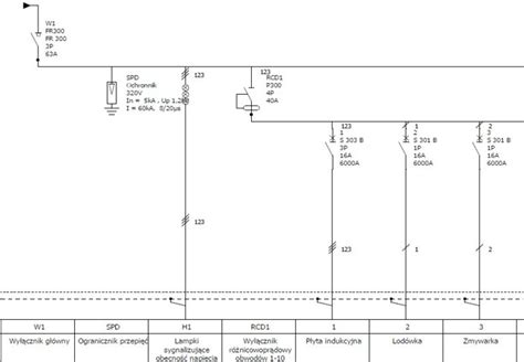 Schemat instalacji elektrycznej naczepy