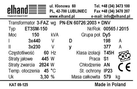 Symbol zwarcia elektrycznego