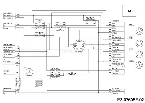 Schemat elektryczny fragmentu układu EVAP