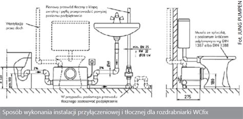 Schemat podłączenia umywalki z baterią