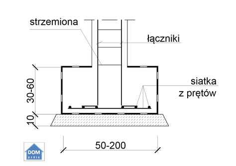 Przekrój słupa żelbetowego z wyraźnie zaznaczonym zbrojeniem podłużnym i strzemionami