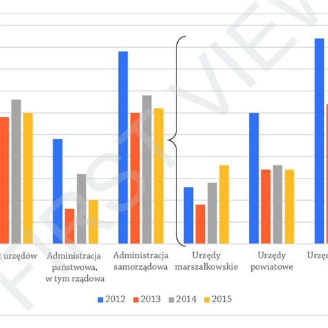 Diagram porównujący tradycyjny i nowoczesny system czyszczenia węży w agregacie