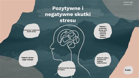 Diagram pokazujący przenikanie wilgoci w strukturę balkonu i jego negatywne skutki