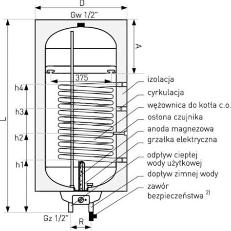 Schemat budowy bojlera elektrycznego z zaznaczonym termostatem