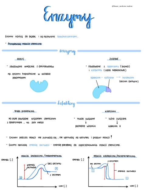 Diagram przedstawiający działanie perlatora oszczędzającego wodę