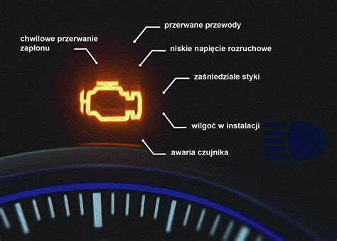 Kontrolka 