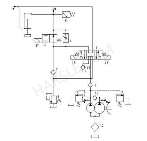 Schemat układu hydraulicznego z zaznaczonymi elementami