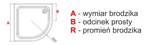Diagram przedstawiający przekrój brodzika prysznicowego z elementami konstrukcyjnymi i technologiami poprawiającymi bezpieczeństwo.