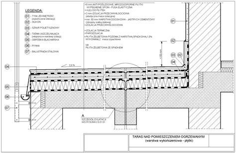 schemat przekroju tarasu z widoczną hydroizolacją