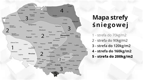 Mapa Polski z zaznaczonymi strefami obciążenia wiatrem i zaleceniami dotyczącymi montażu daszków kominowych