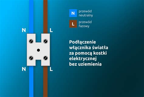 schemat podłączenia włącznika szlifierki