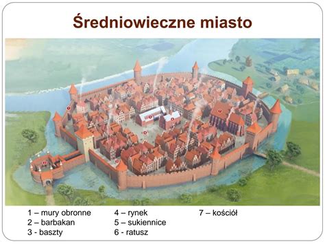 Ilustracja przedstawiająca średniowieczne znaki kamieniarskie