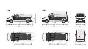 Schemat wymiarów Renault Trafic L1 i L2