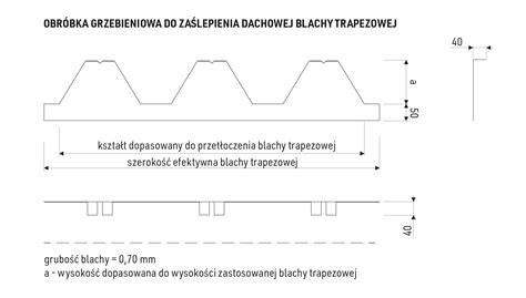 Schematyczne przedstawienie profilu blachy trapezowej z zaznaczoną odległością między garbami.