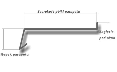 Diagram przedstawiający szerokość i długość parapetu zewnętrznego