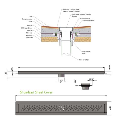 Kessel linear drain installation