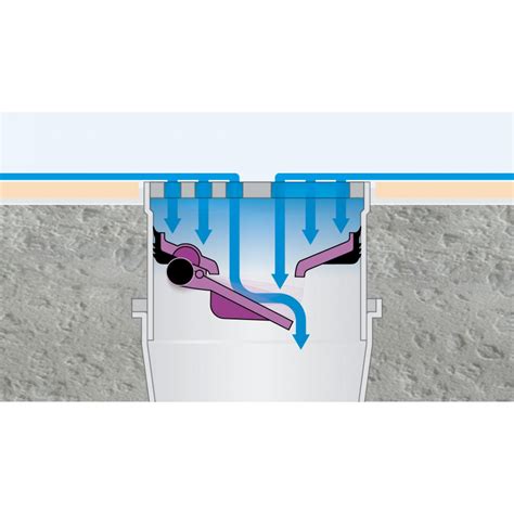 Diagram showing how to replace a standard siphon with a Kessel Multistop