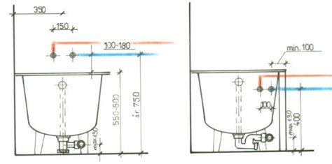 Diagram pokazujący wysokość montażu baterii wannowej nad krawędzią wanny i nad podłogą