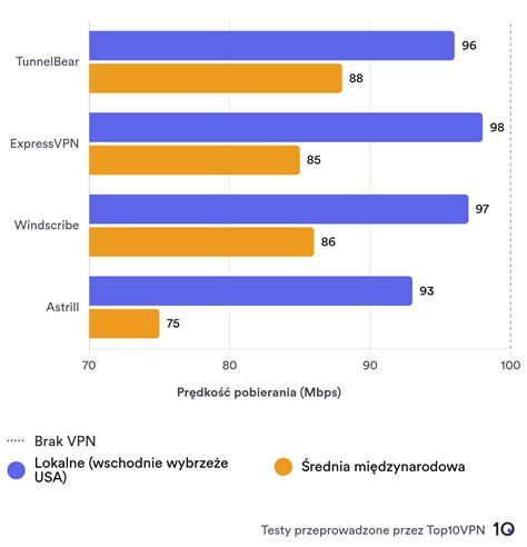 Diagram porównujący strukturę podłogi lakierowanej i olejowanej, z zaznaczeniem warstwy ochronnej.