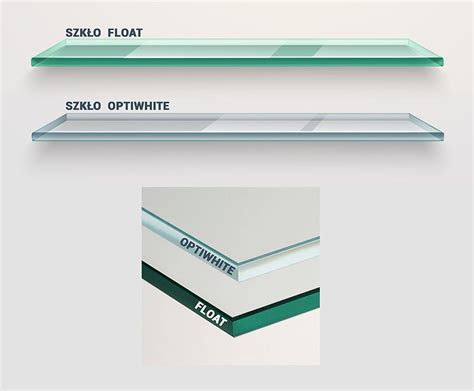 Diagram porównujący szkło typu Float i Optiwhite pod kątem odwzorowania kolorów