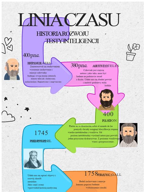 Historia rozwoju klejów budowlanych