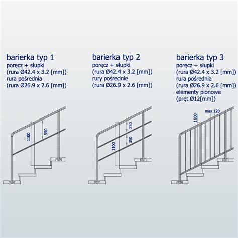Schemat wysokości balustrady tarasowej według przepisów budowlanych